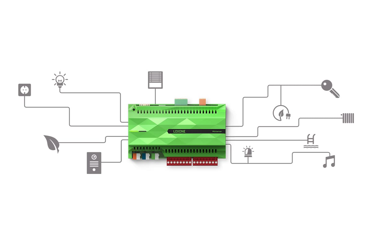 Schema chytré budovy Loxone
